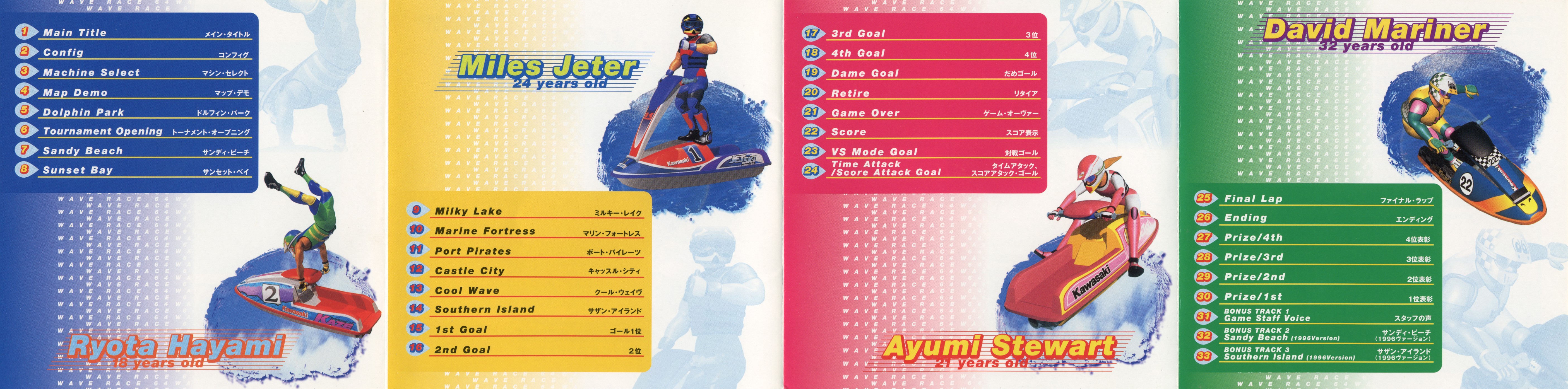 Wave Race 64 Original Soundtrack (1997) MP3 - Download Wave Wave Race 64 Original Soundtrack (1997) MP3 - Download Wave